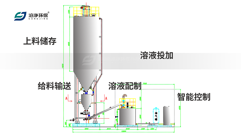 粉末活性炭投加系統(tǒng)-系統(tǒng)構成 粉末活性炭投加系統(tǒng)-系統(tǒng)構成