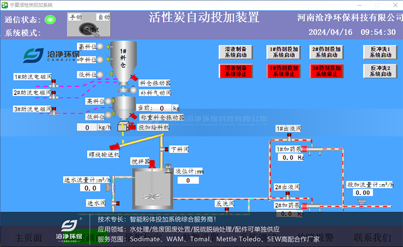 粉末活性炭投加系統(tǒng)-自動控制流程畫面 粉末活性炭投加系統(tǒng)-自動控制流程畫面