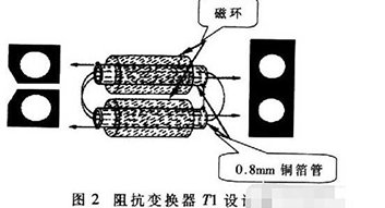 基于MOS場(chǎng)效應(yīng)管的大功率寬帶射頻脈沖功率放大器設(shè)計(jì)